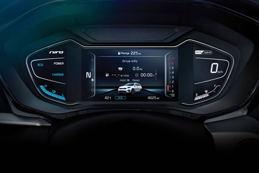 2022 Kia Niro