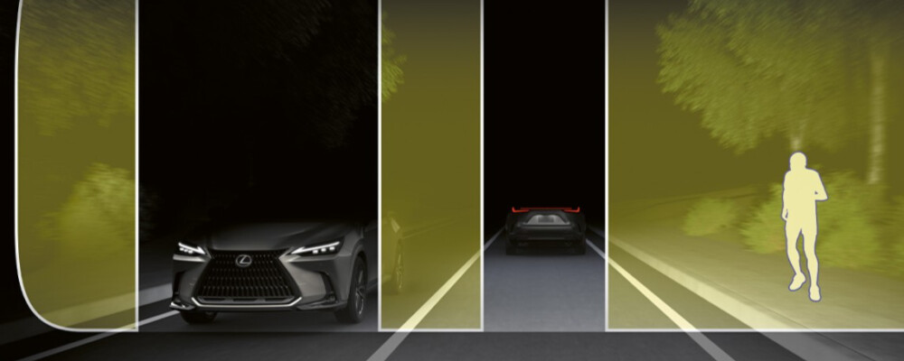 Diagram showing Lexus Safety System+ 4.0 sensor and camera coverage for 2026 models