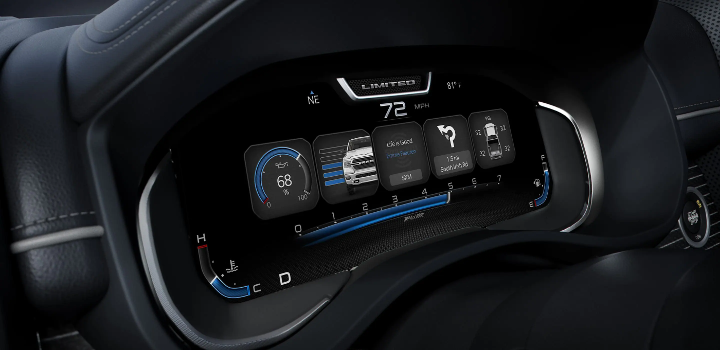 2023 RAM 1500 Dashboard 2023 RAM 1500 Dashboard